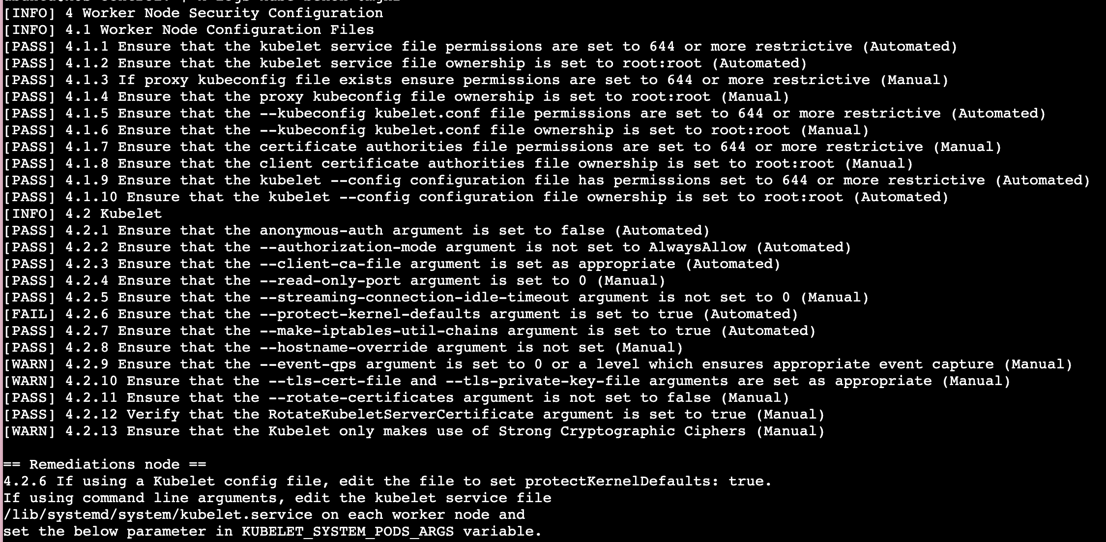 Question posée à Amazon Q