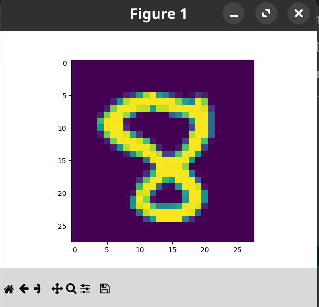 Nombre à détecter par le modèle