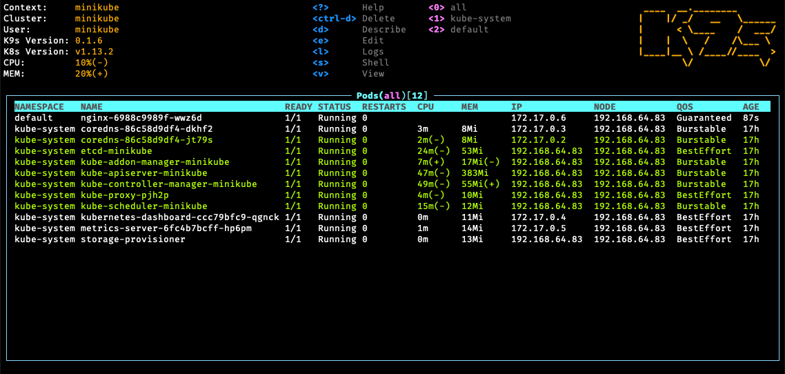 Liste des pods dans k9s