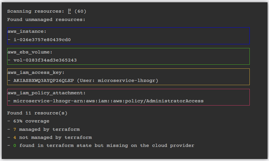 Détection des drifts avec driftctl
